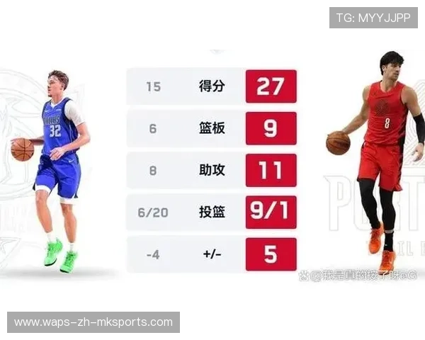 独行侠队全线飙升，冲刺季后赛，独行侠队赛程表